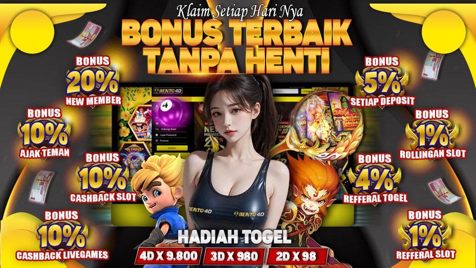 Situs Jackpot BNI Terbaik untuk Para Pencinta Judi Online